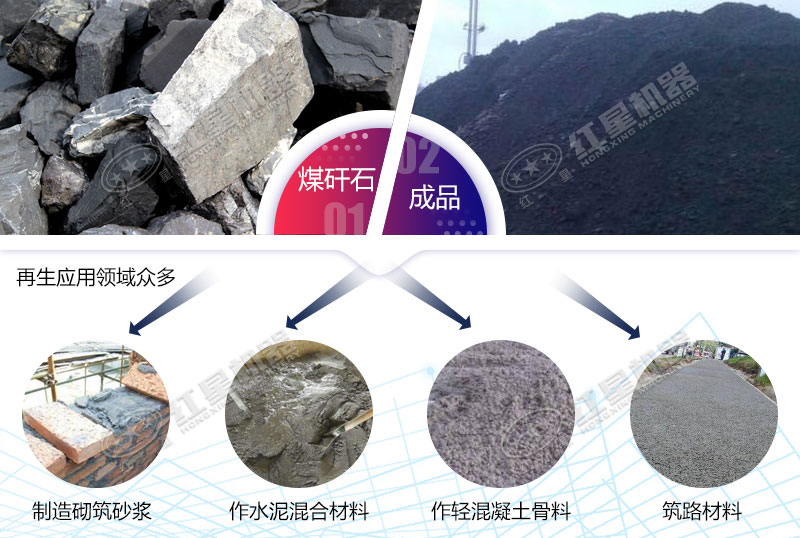 煤矸石用途广泛